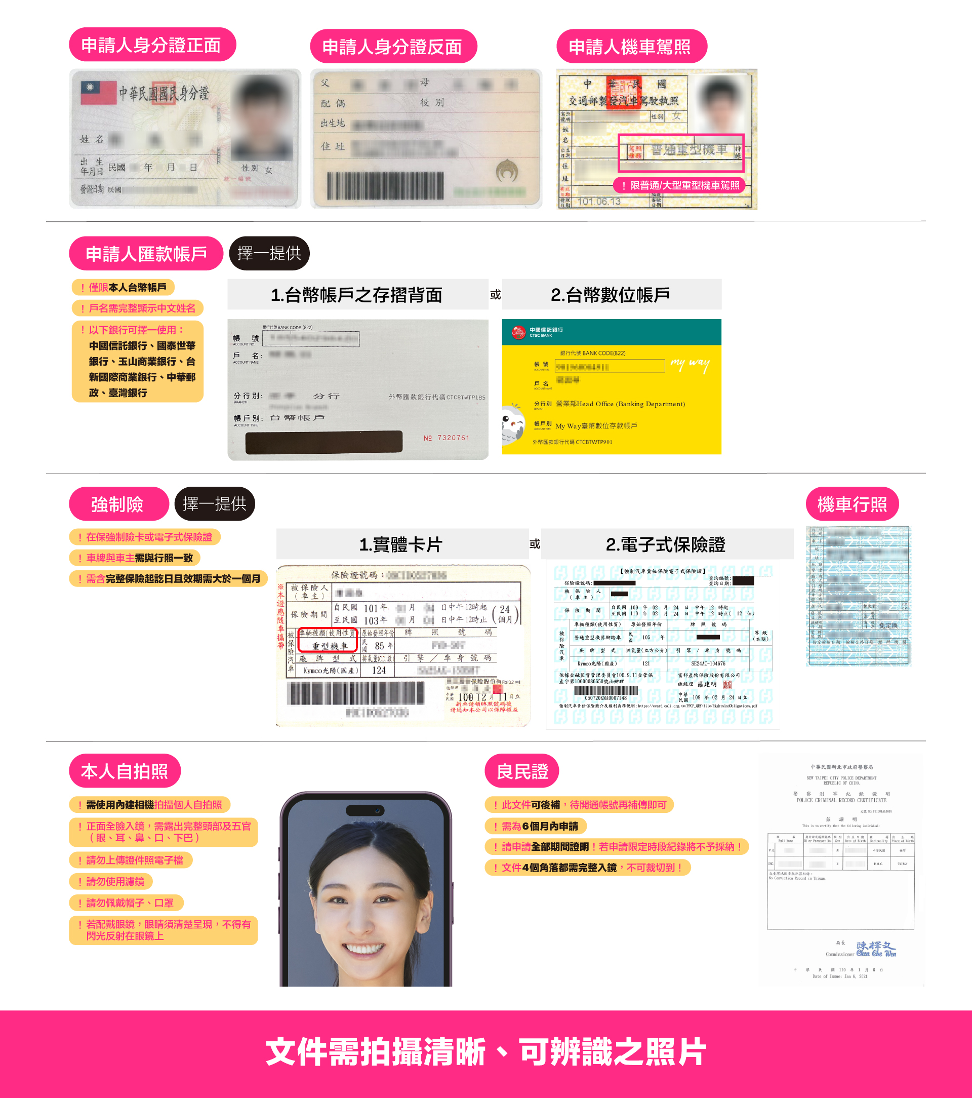 foodpanda外送夥伴申請：線上快速開通-文件審核
